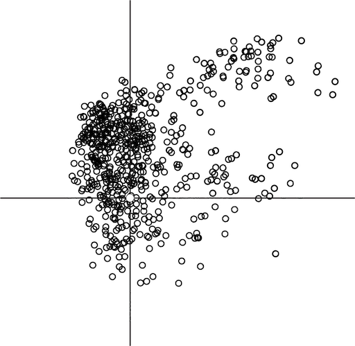 Kriptocular